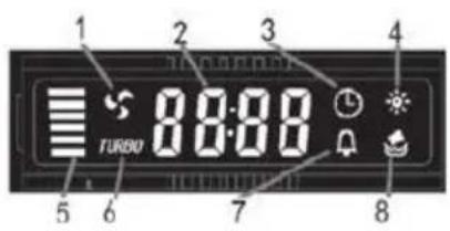 HOOVER HHOOD 300 DECOR HDG9DCK3B - LCD scherm - 1