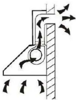 HOOVER HHOOD 300 DECOR HDG9DCK3B - INSTALAÇÃO (ventilação para o exterior - fixação na parede - 1