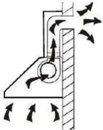 HOOVER HHOOD 300 DECOR HDG9DCK3B - ВНИМАНИЕ: Това е уред от клас I и ТРЯБВА да се заземи - 3
