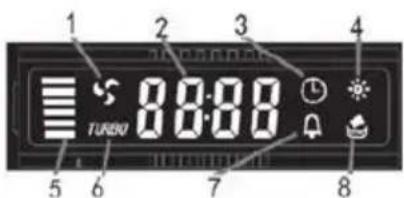 HOOVER HHOOD 300 DECOR HDG9DCK3B - θόνη LCD - 1