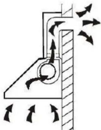 HOOVER HHOOD 300 DECOR HDG9DCK3B - INSTALLAZIONE a parete (scarico esterno) - 1