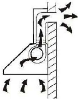 HOOVER HHOOD 300 DECOR HDG9DCK3B - OSTRZEŻENIE: To urządzenie klasy I MUSI być uziemione - 11