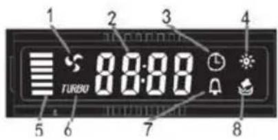 HOOVER HHOOD 300 DECOR HDG9DCK3B - pantalla LCD - 1