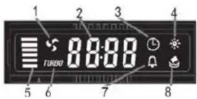 HOOVER HHOOD 300 DECOR HDG9DCK3B - LCD zaslon - 1