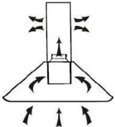 HOOVER HHOOD 300 DECOR HDG9DCK3B - StandaardInstallatie-AccessoiresLijst - 5