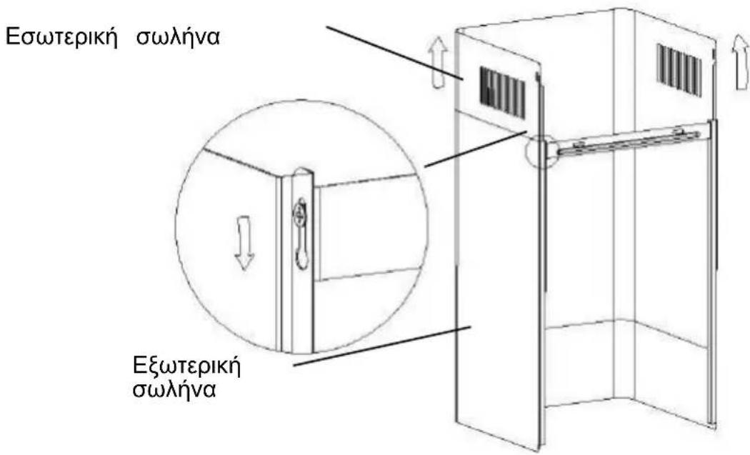 HOOVER HHOOD 300 DECOR HDG9DCK3B - Για μοντέλα με κεκλιμένο πλαίσιο - 5