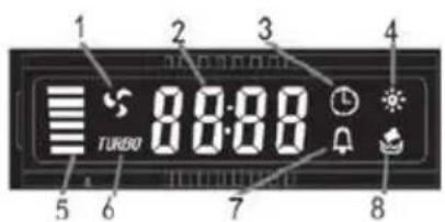 HOOVER HHOOD 300 DECOR HDG9DCK3B - tela de LCD - 1