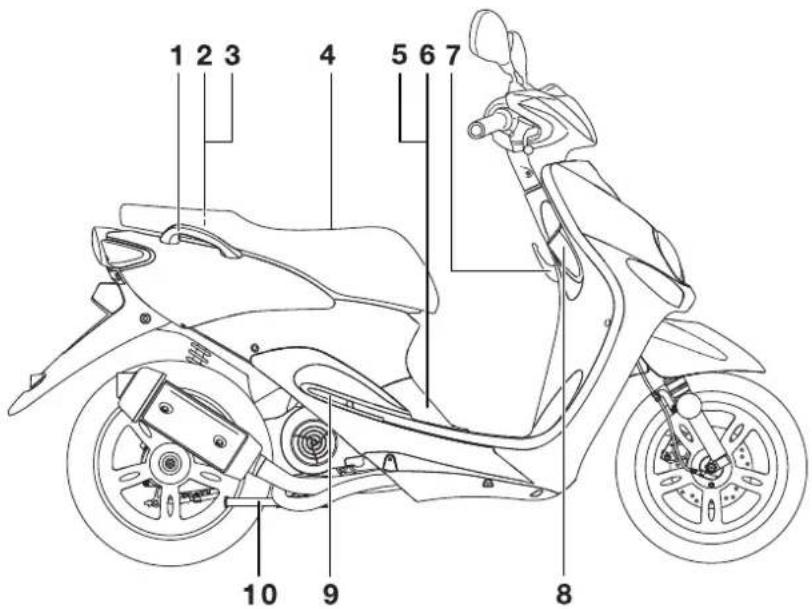 YAMAHA NEO'S 50 2T (2016) - Vue droite - 1