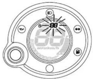 YAMAHA NEO'S 50 2T (2016) - Réglage de la montre - 2