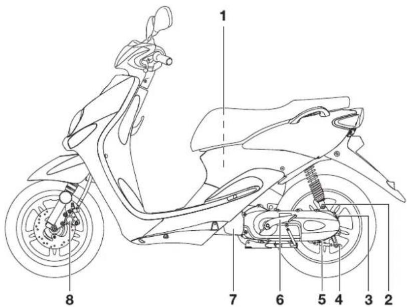 YAMAHA NEO'S 50 2T (2016) - Vue gauche - 1