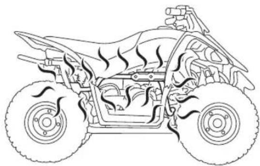 YAMAHA YFZ50 (2021) - AVERTISSEMENT - 1