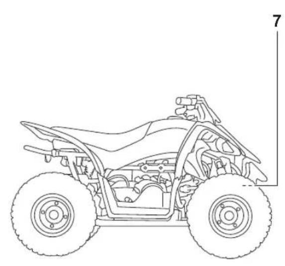 YAMAHA YFZ50 (2021) - EMPLACEMENT DES ÉTIQUETTES D'AVERTISSEMENT ET DE CARACTÉRISTIQUES - 2