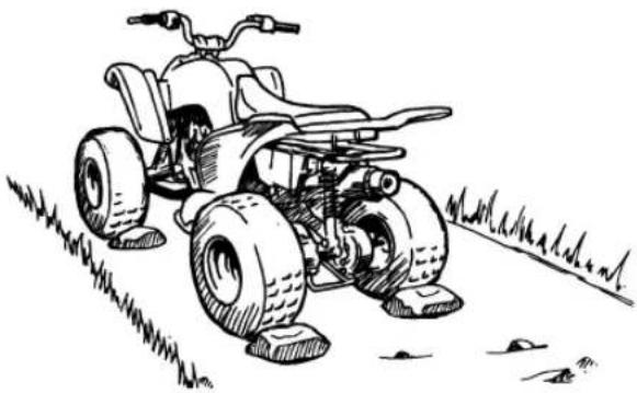 YAMAHA YFZ50 (2021) - Ne jamais garer le VTT sur des côtes trop abruptes pour être gravies facilement à pied. - 1