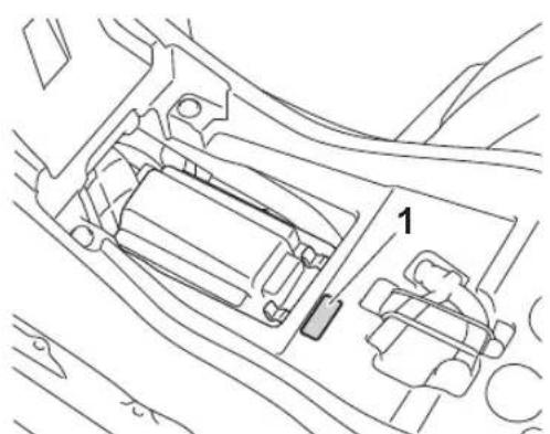 YAMAHA YFZ50 (2021) - Numéro d'identification du véhicule - 1