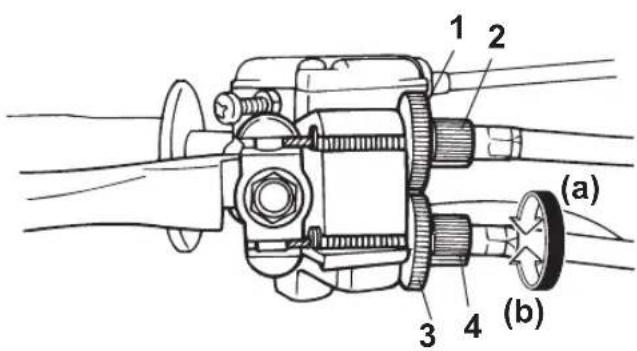 YAMAHA YFZ50 (2021) - Frein arrière - 3