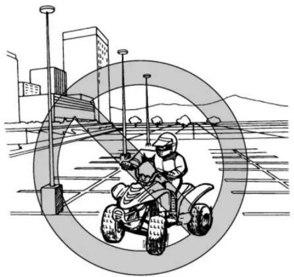 YAMAHA YFZ50 (2021) - AVERTISSEMENT - 2