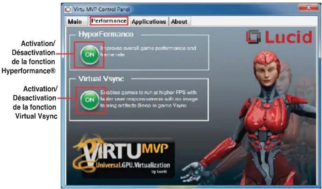 ASUS Maximus V FormulaThunderFX - Onglet Performance (Performances) - 1