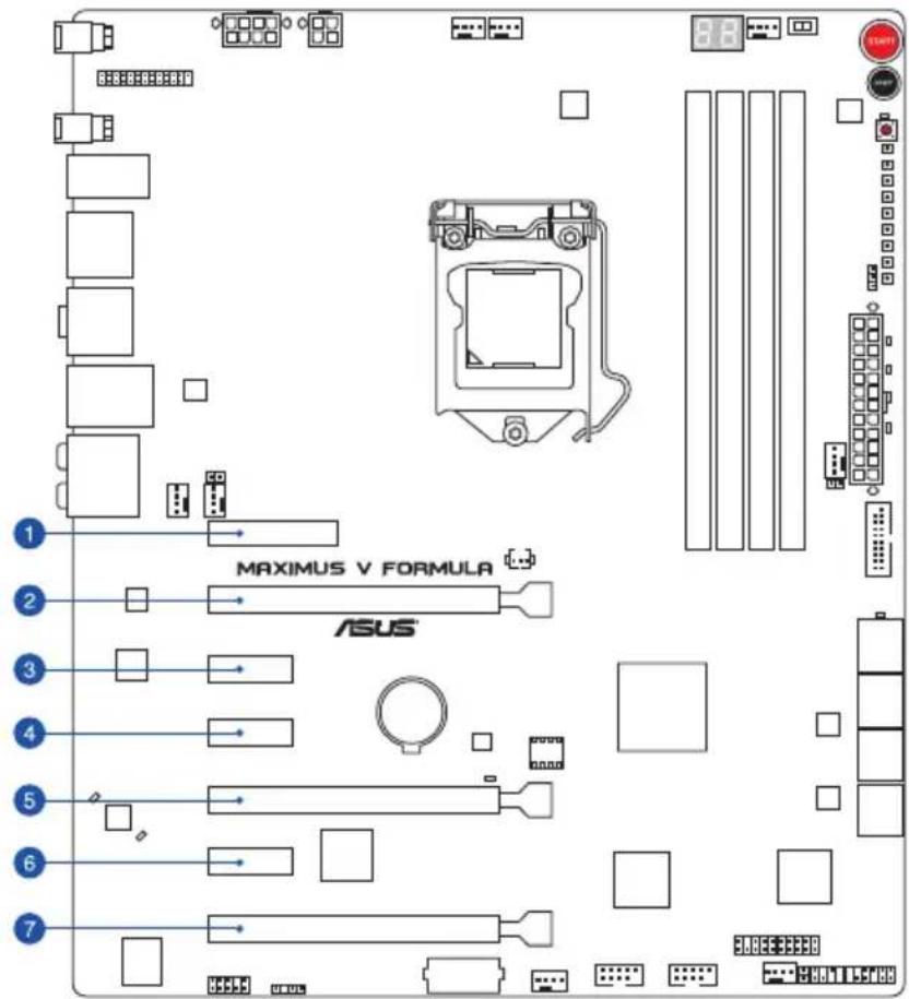 ASUS Maximus V FormulaThunderFX - Slots d'extension - 2