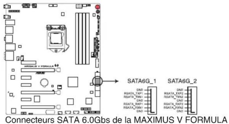 ASUS Maximus V FormulaThunderFX - Connecteurs SATA 6.0 Gb/s Intel Z77 (7-pin SATA6G_1/2 [rouges]) - 1