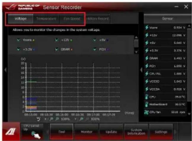 ASUS Maximus V FormulaThunderFX - Configurer Sensor Recorder - 1
