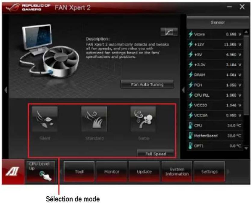 ASUS Maximus V FormulaThunderFX - Utiliser FAN Xpert 2 - 6