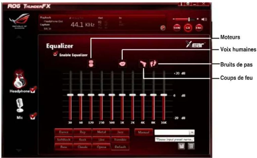 ASUS Maximus V FormulaThunderFX - Égaliseur - 1
