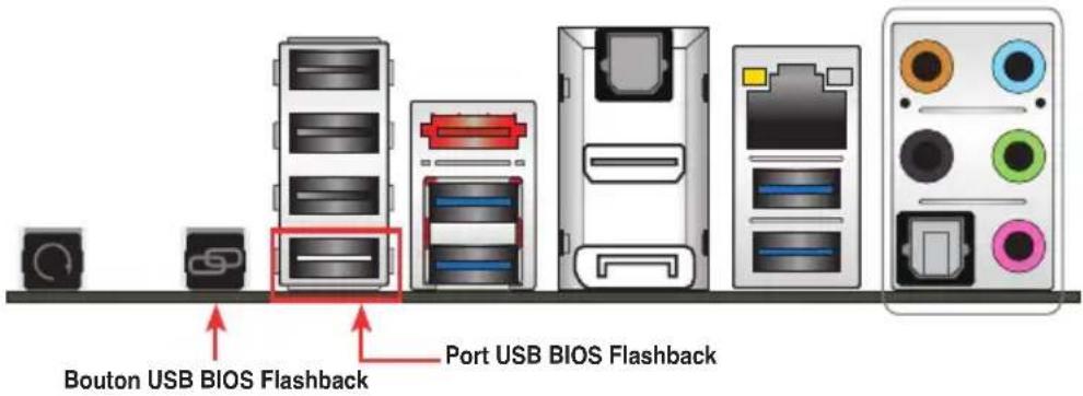 ASUS Maximus V FormulaThunderFX - Pour utiliser USB BIOS Flashback : - 1