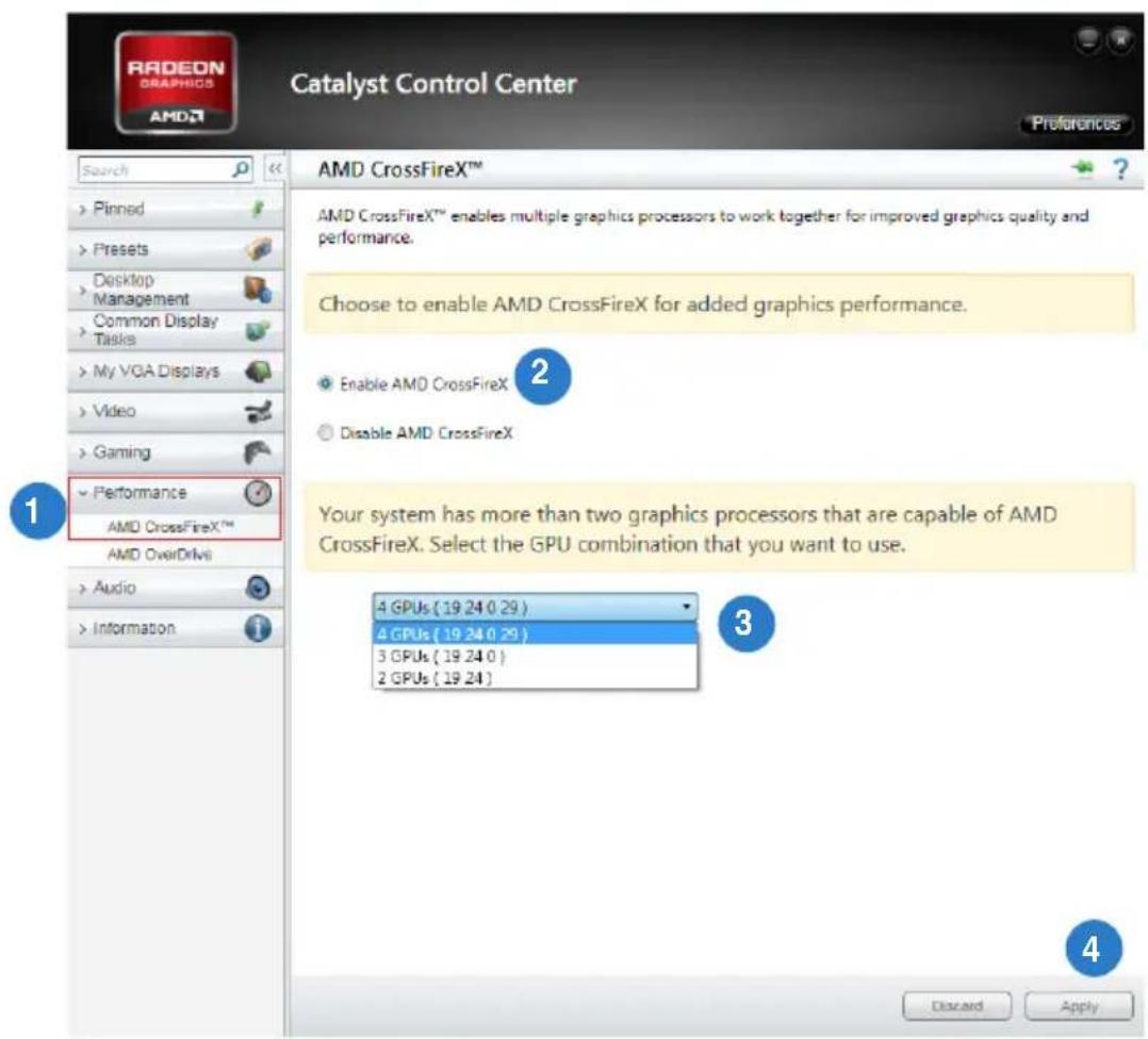 ASUS Maximus V FormulaThunderFX - Activier la technologie CrossFireX™ - 1