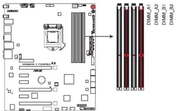 ASUS Maximus V FormulaThunderFX - Mémoire système - 2