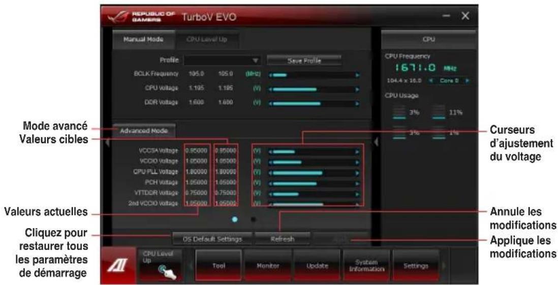 ASUS Maximus V FormulaThunderFX - Advanced Mode (Mode avancé) - 1