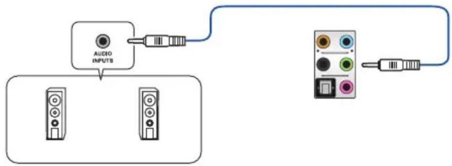 ASUS Maximus V FormulaThunderFX - Connexions audio - 3