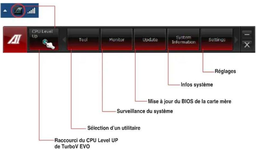 ASUS Maximus V FormulaThunderFX - Utiliser Al Suite II - 1