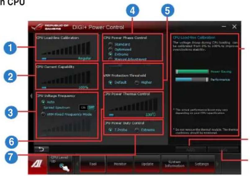 ASUS Maximus V FormulaThunderFX - DIGI+ Power Control - 1