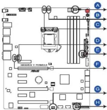 ASUS Maximus V FormulaThunderFX - Connecteurs de ventilation - 1