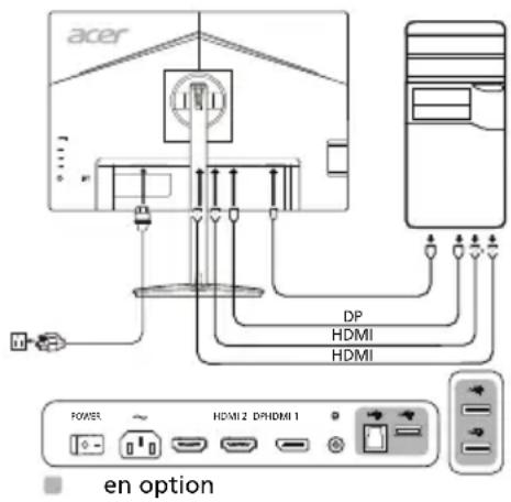 ACER CM2241W - Commandes externes - 1