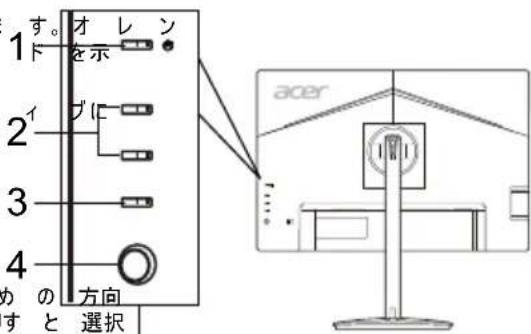 ACER CM2241W - 外部コントロル - 3