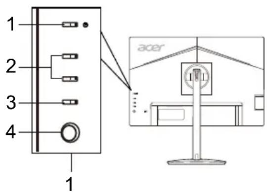ACER CM2241W - Externí ovládací privky - 1