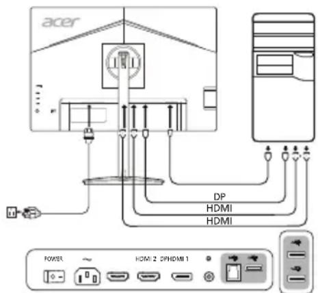 ACER CM2241W - Controles externos - 1