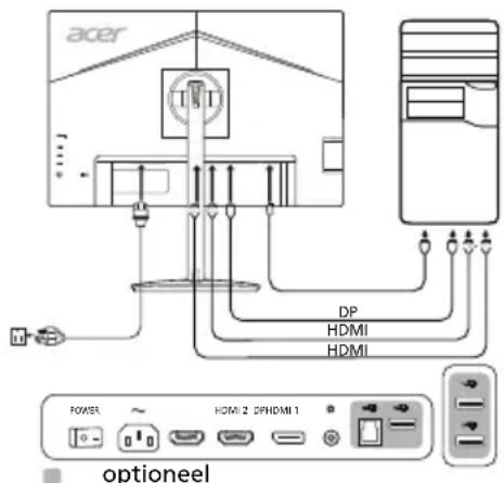 ACER CM2241W - Externe bedieningseinlementen - 1