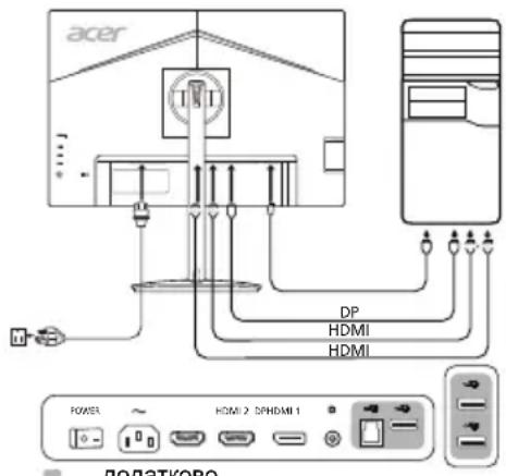 ACER CM2241W - 3OBHIiHi eIeMeHTn KepyBaHHa - 1