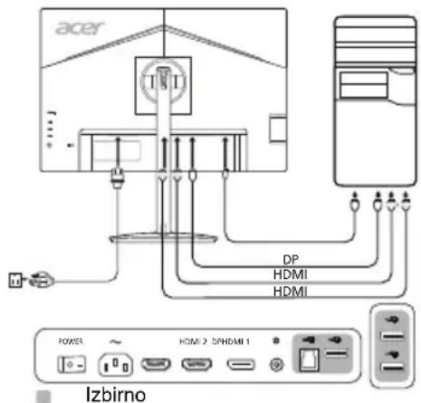 ACER CM2241W - Zunanji kontrolniki - 1