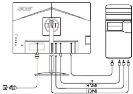 ACER CM2241W - A monitor szamitogépvez csatlakoztatasa - 1