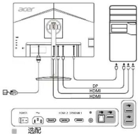 ACER CM2241W - 外部控件 - 1