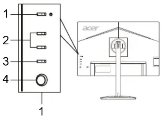 ACER CM2241W - Controles externos - 2