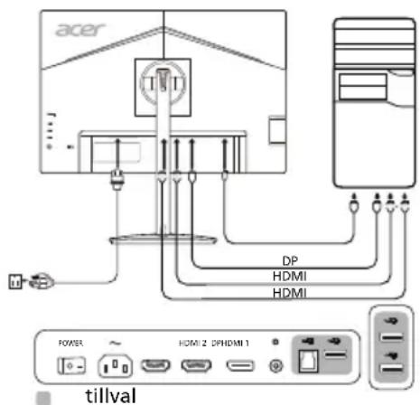 ACER CM2241W - Externala Kontroller - 1