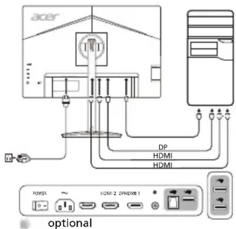 ACER CM2241W - AnschlieBen des Monitors an einen Computer - 1