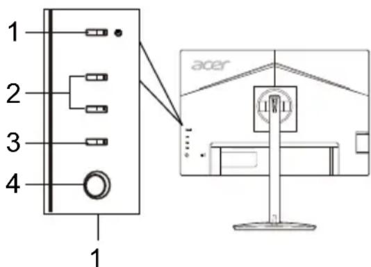 ACER CM2241W - Externe bedieningseinlementen - 2