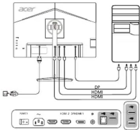 ACER CM2241W - Cbbp3BaHe Ha MOHITopa KbM KOMNIOTBpa - 1