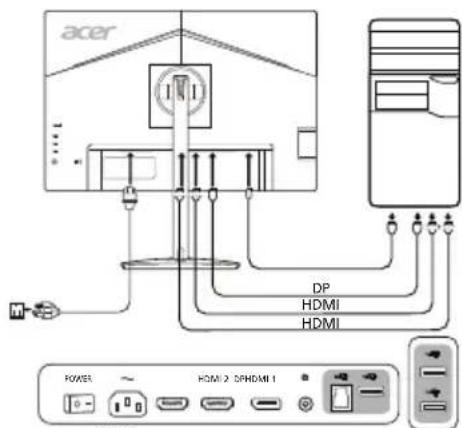 ACER CM2241W - 將顯示器連接至電腦 - 1