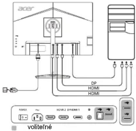 ACER CM2241W - Externé ovládače - 1